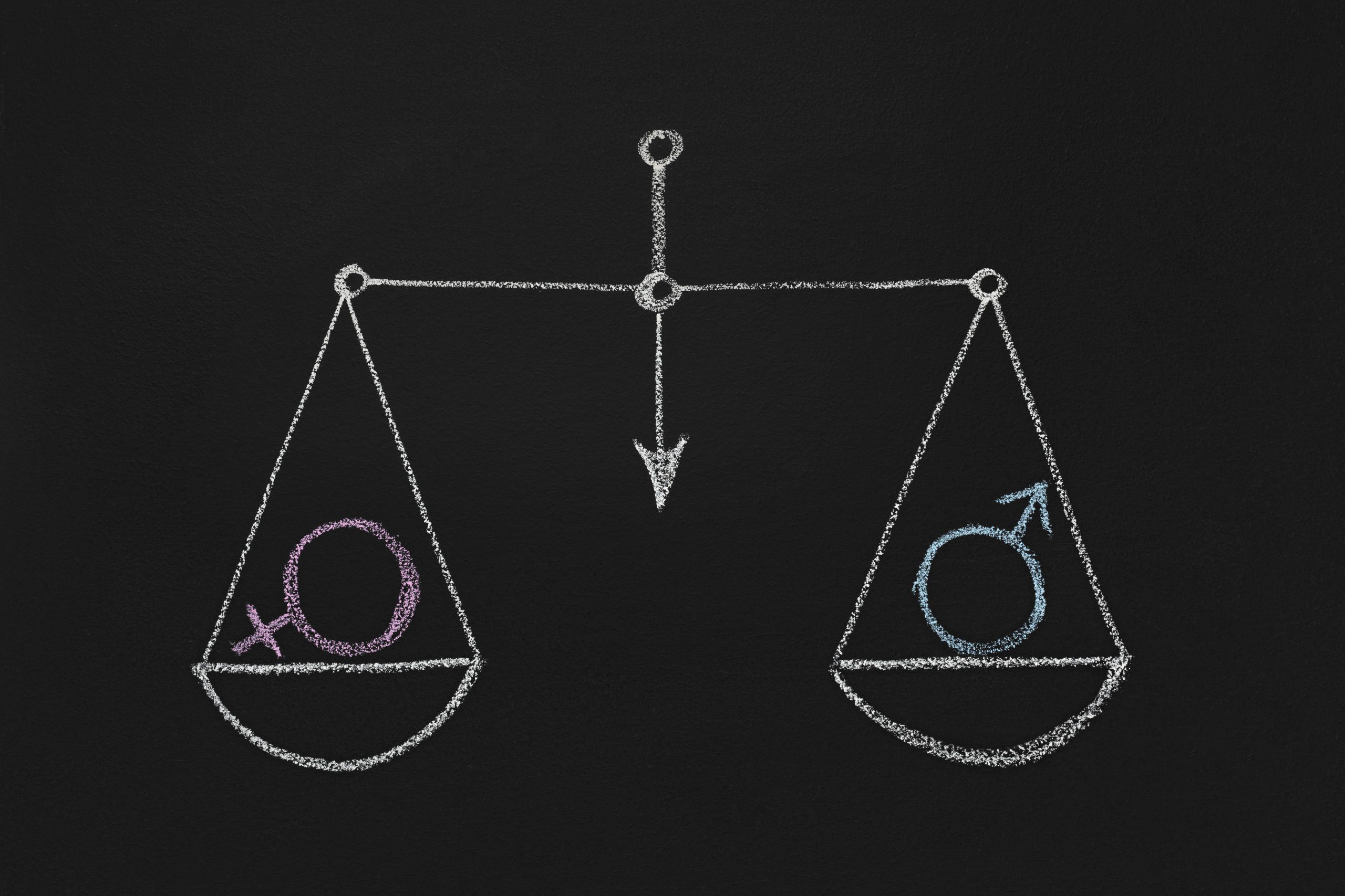 La Auditoría Retributiva: Garantizando la Igualdad de Género en el Ámbito Laboral